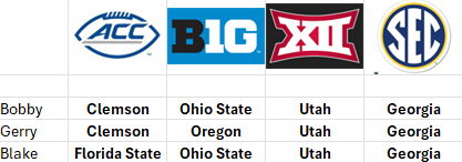 ConfPicks.png.fb76bfe9672e392aa8a77b87c13bb6bd.png