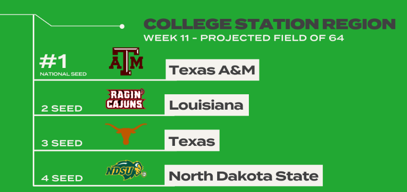 BaseballPost.png.b0154665f93e56007b88935bbc6719be.png