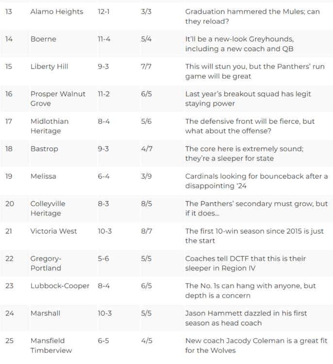 Screenshot2025-07-29075226.thumb.png.89b67d478f5fa9028fa4007fe491e801.png