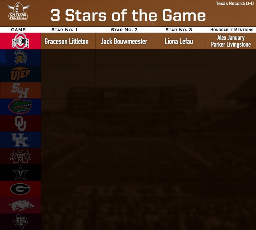 3Stars2025copy.thumb.jpg.a1b7d7b32e6c8ebc36cf0a1825f1c8f2.jpg