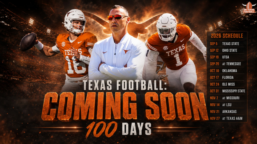 100Days.thumb.png.26eaeb0a4ee77fe70364b217b78e9cf8.png