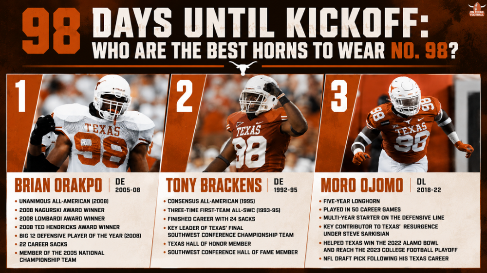 98Days.thumb.png.46f24ae3d4220189675e5dd737155b74.png