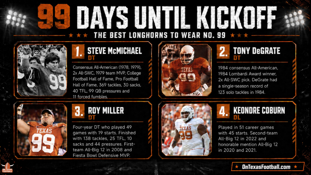 99Days.thumb.png.248ce83fdd50c6a172545021299984de.png