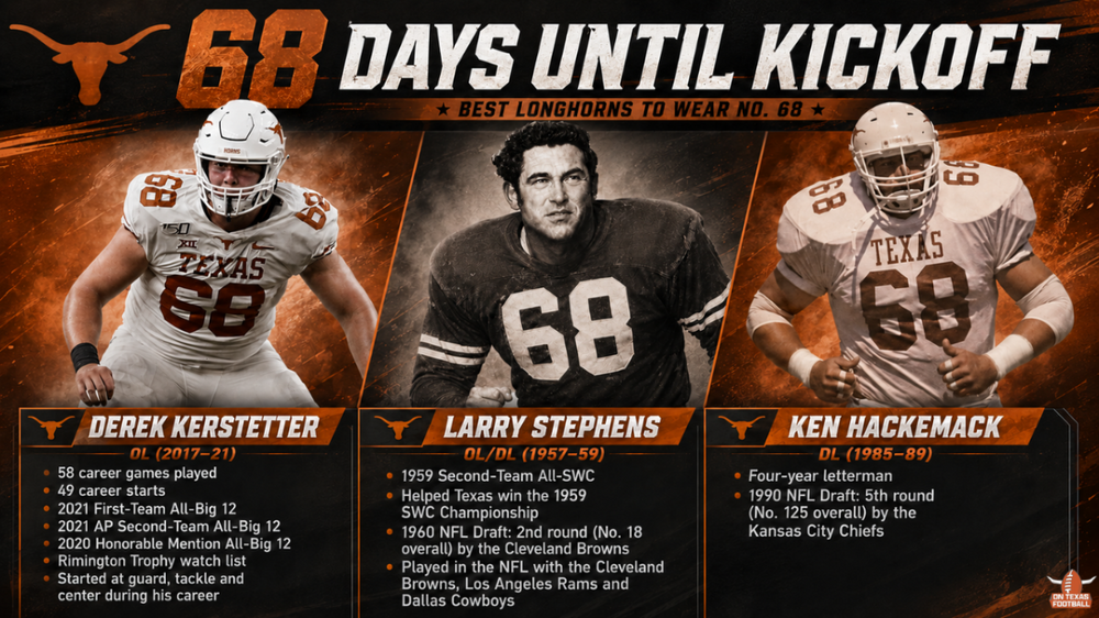 68Days.thumb.png.3a68dbeab74f74b648aeb8d66f7c9ca4.png