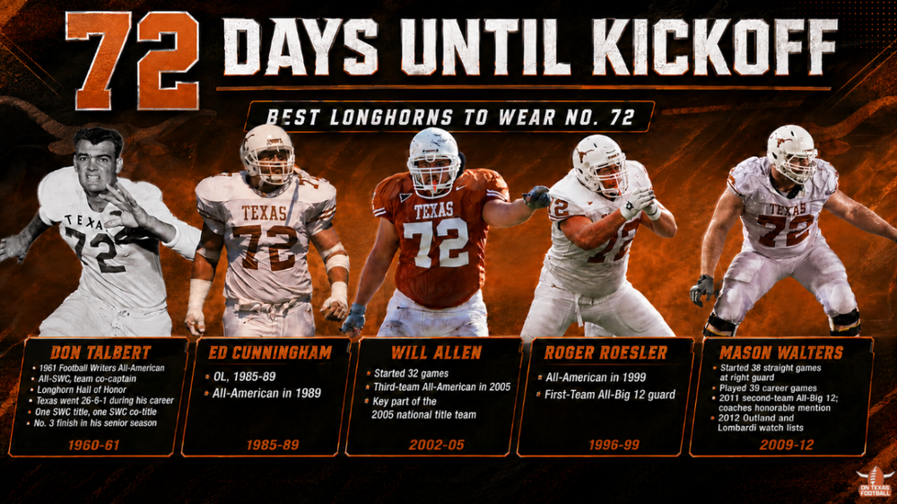 72Days.thumb.png.367fde9f83d7eb5e780d117809896ae0.png