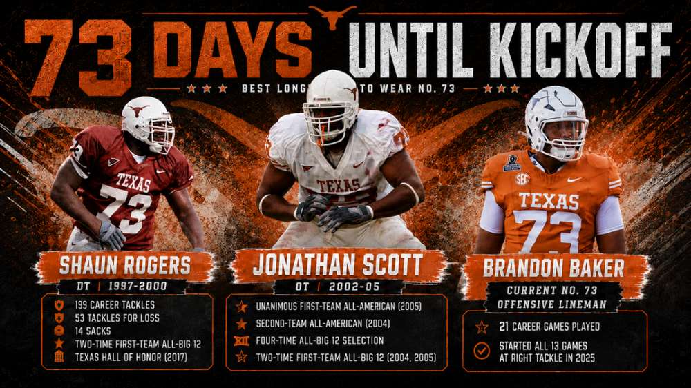 73Days.thumb.png.304fe06fd5a35fe07e20f97d5923ea19.png