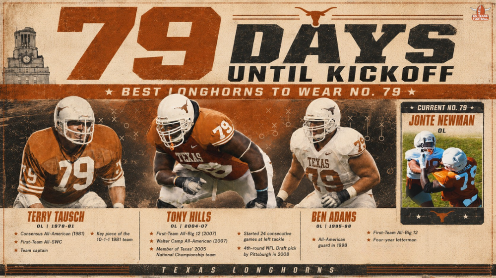 79Days.thumb.png.456dc1e2fc1b738ca4dcc9b2f33ae750.png