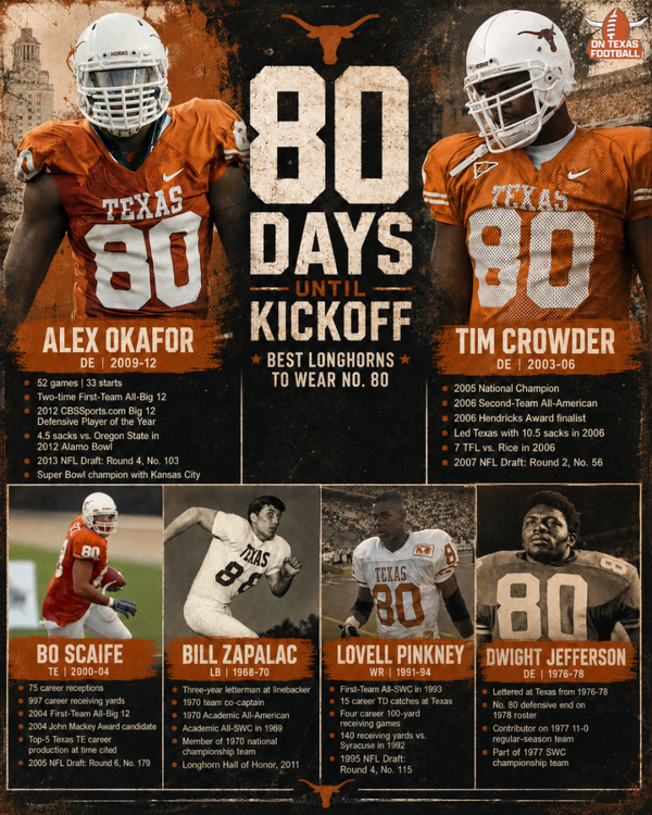 80Days.thumb.png.ba7af5004dca980a4f28c7b2cc9ebd10.png