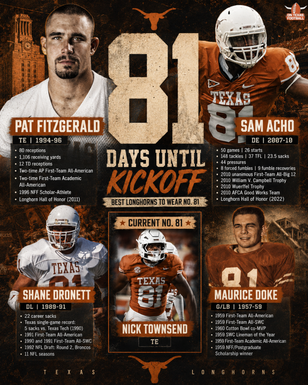 81Days.thumb.png.8bf614afddc2488639dafe12e690409a.png