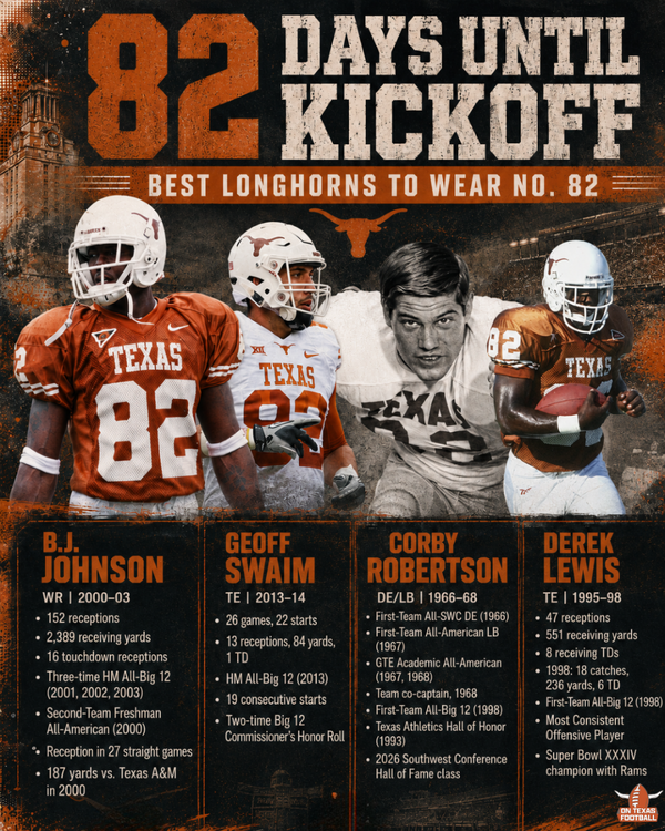 82Days.thumb.png.f2eb41379952b31105b3447c0b83d0b4.png