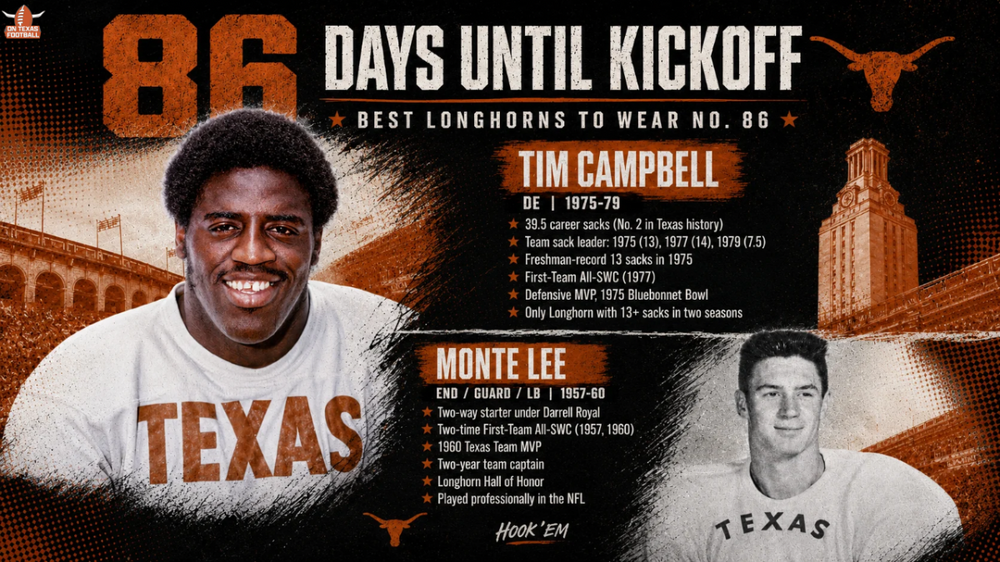 86Days.thumb.png.ac3cc6205cbb3a27590f474553d1c251.png