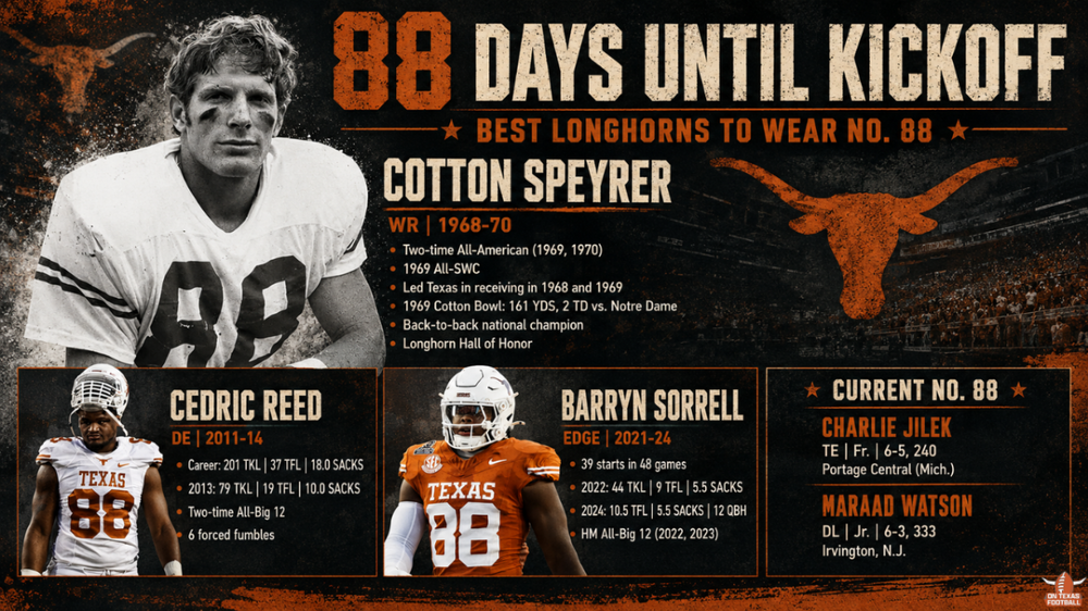 88Days(1).thumb.png.d8d94aa1b30c4c85386be8d591f246bf.png