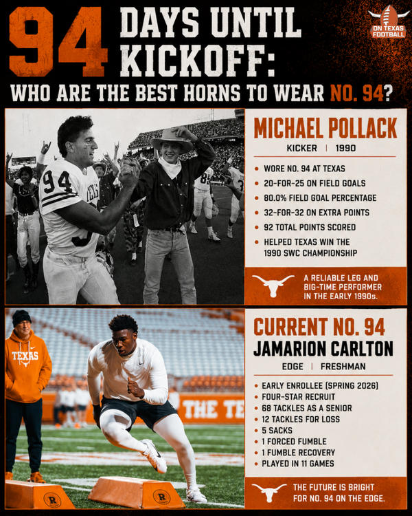 94Days.thumb.png.d05a6ea975050761aa7d6150b7a8bb37.png