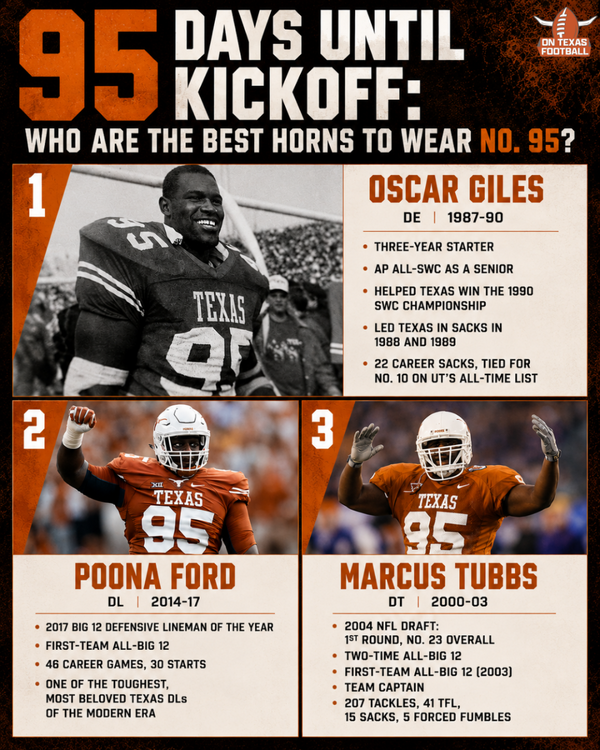 95Days.thumb.png.e73bcc46f6ae83cf19300b269d068354.png
