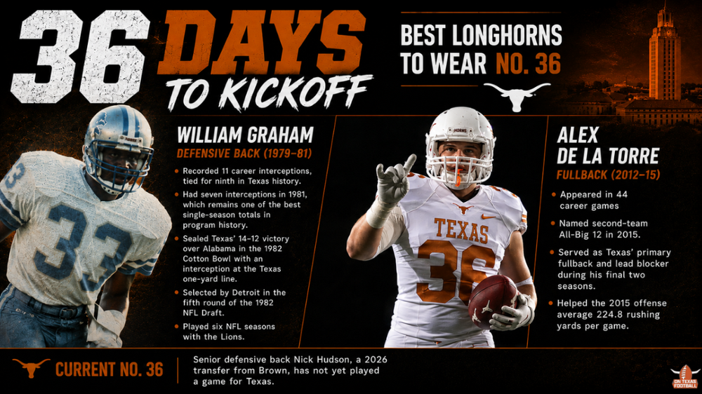 36Days.thumb.png.80700fa8e7c76ccb05437c602fc01124.png