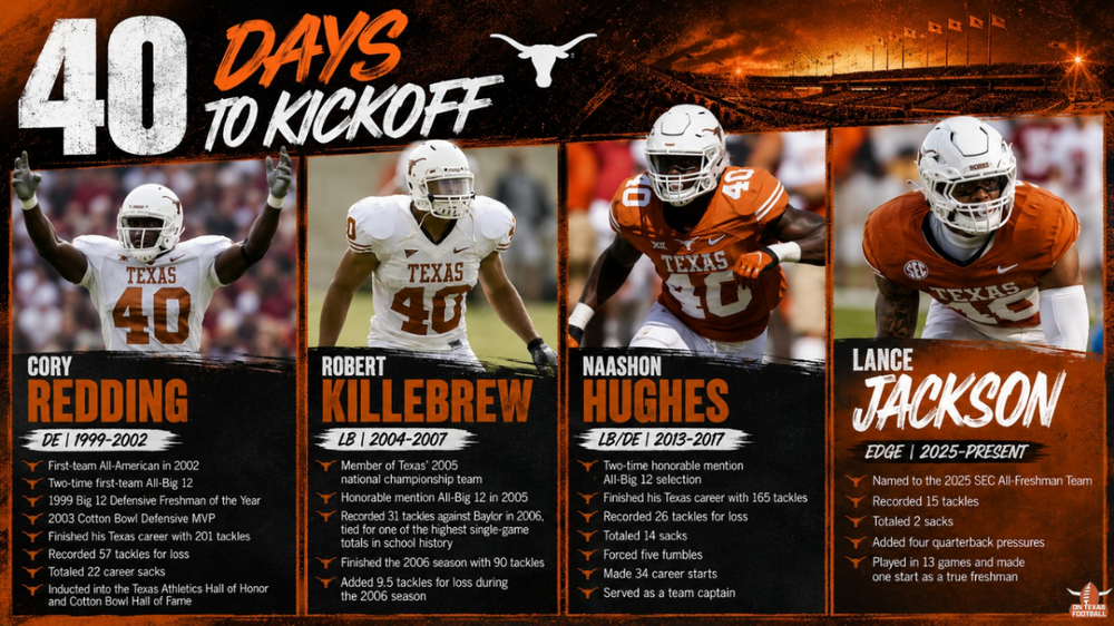 40Days.thumb.png.50ba9e0030fe468584efc51e6ebdde3f.png