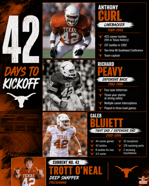42Days.thumb.png.be85e00f84813d26c143adf0e7057325.png