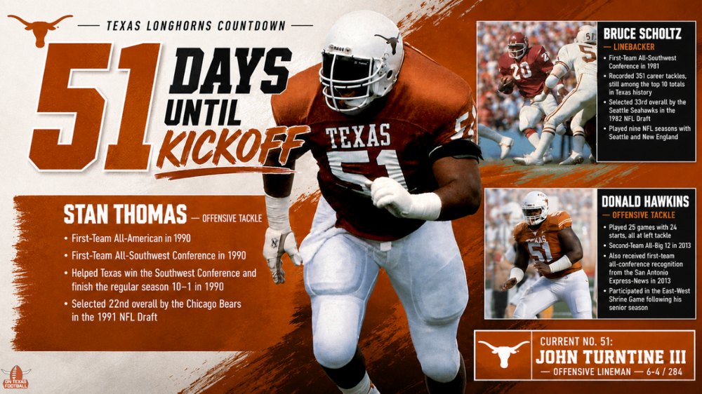 51Days.thumb.png.20e803bd5932e66dcee9a3f4439263ca.png