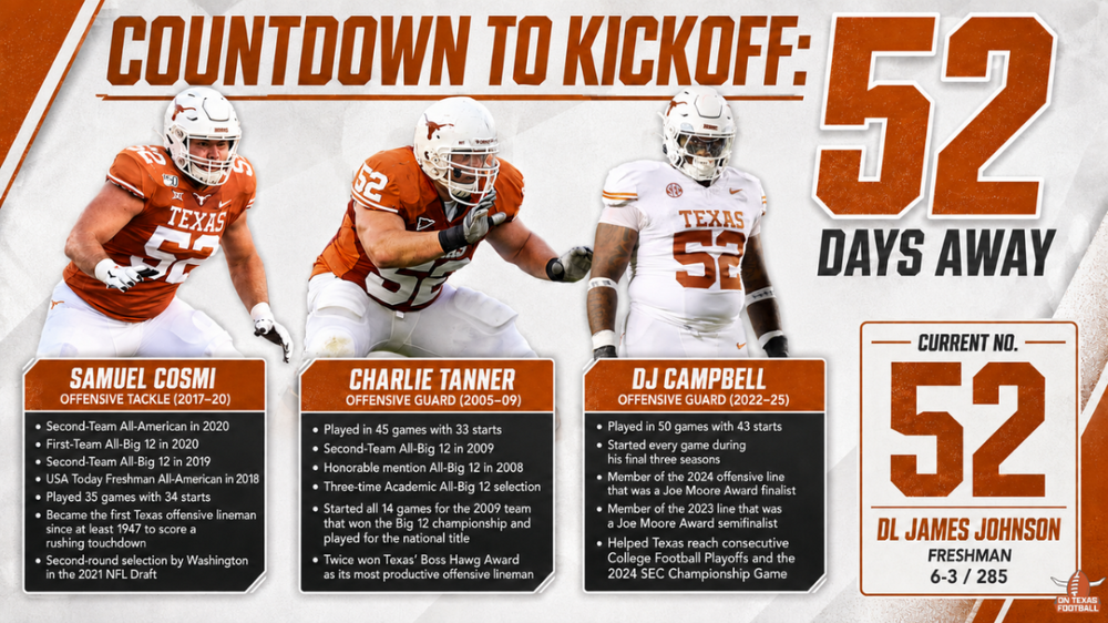 52Days.thumb.png.3872e7236e17f47e3bc3357585dc5238.png
