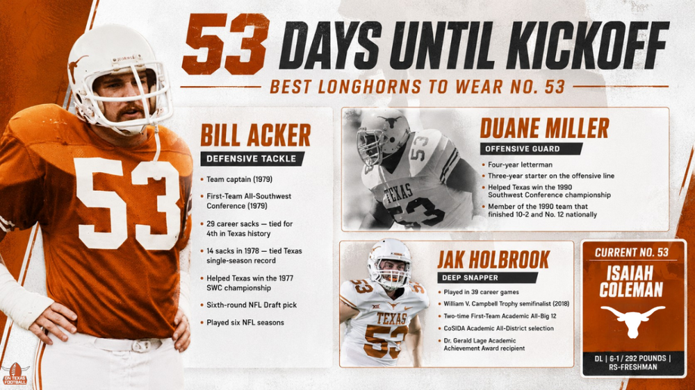 53Days(1).thumb.png.4316344cf473587553684dca84e5d5c7.png