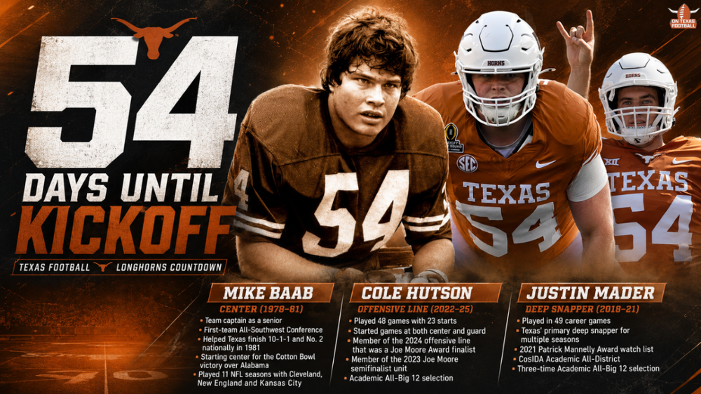 54Days.thumb.png.ab313f0461ae5333c0e93298f6ff8606.png