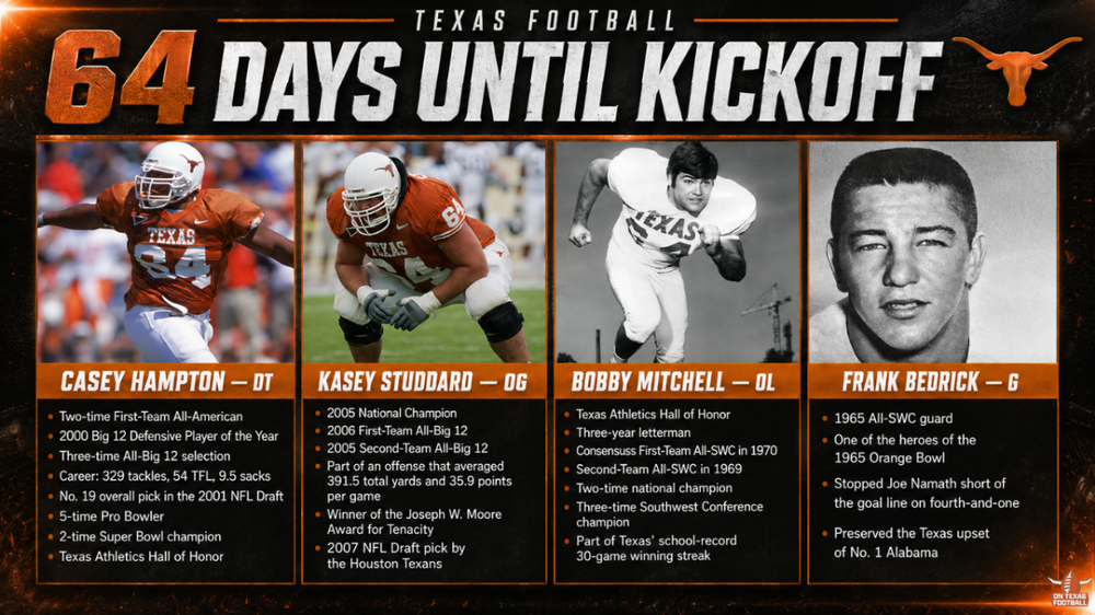 64Days.thumb.png.14c726099280c00ab500a2aa10ebb483.png