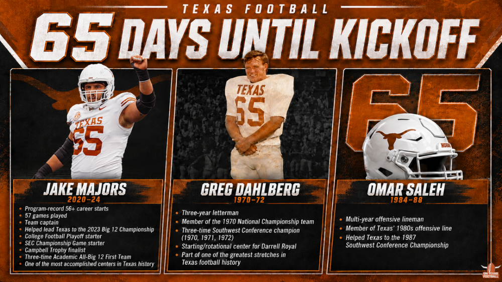 65Days.thumb.png.651098d77bc7b2803873343c911a0ef3.png