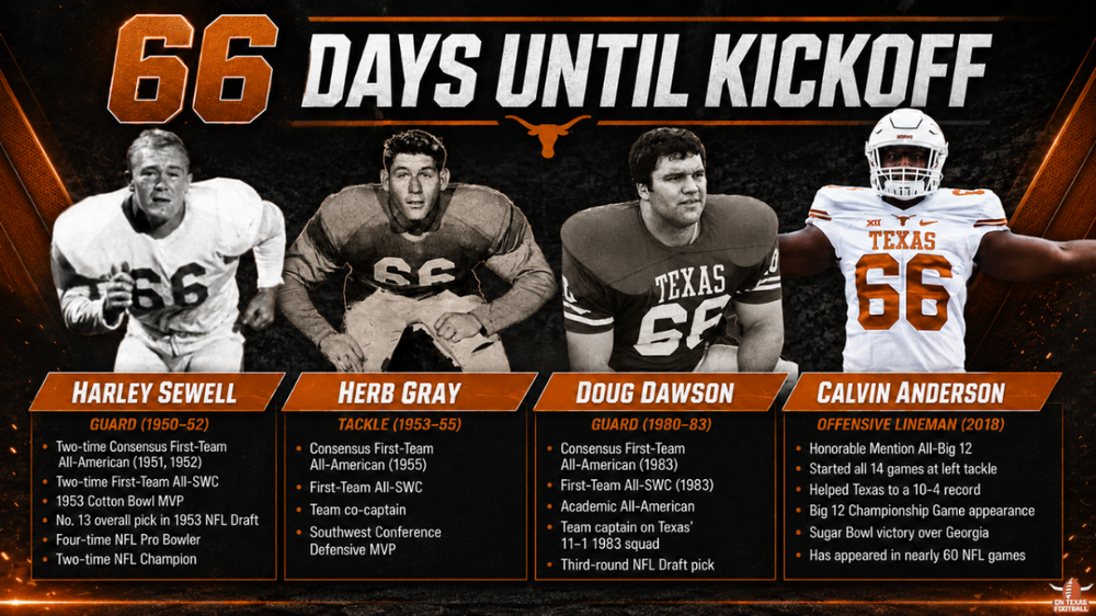 66Days(1).thumb.png.ccc228882e9bc16f37a2c6f7d3f2b821.png