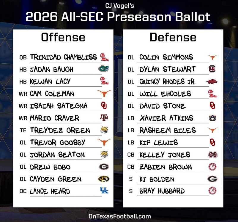 Preseason Ballot26.jpg