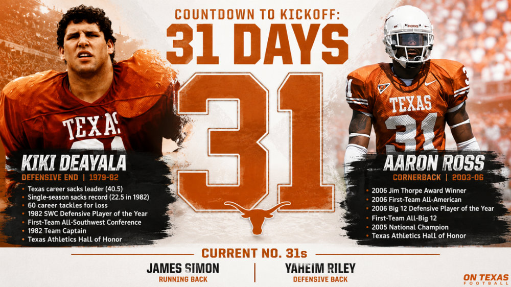 31Days.thumb.png.6bcc9c85c2350847e1e4719ea68dd2e4.png