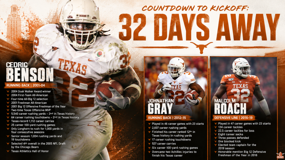 32Days(1).thumb.png.0a025b70fc6cfbcb9f4523877a2a012b.png